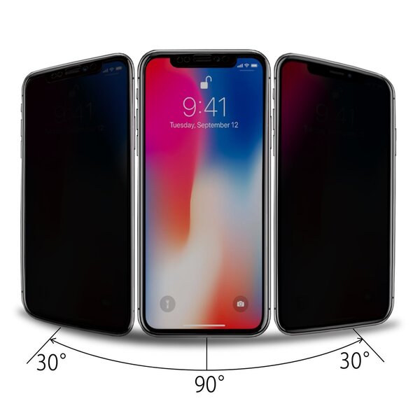 iPhone 13 / 13 Pro / 14 / 16E / 17E Privacy 5D üvegfólia