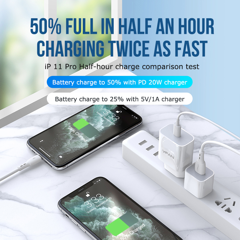 VFAN E04 QC 20W C adapter + C kábel
